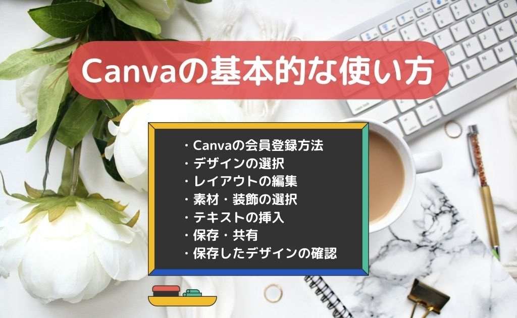 Canvaの基本的な使い方